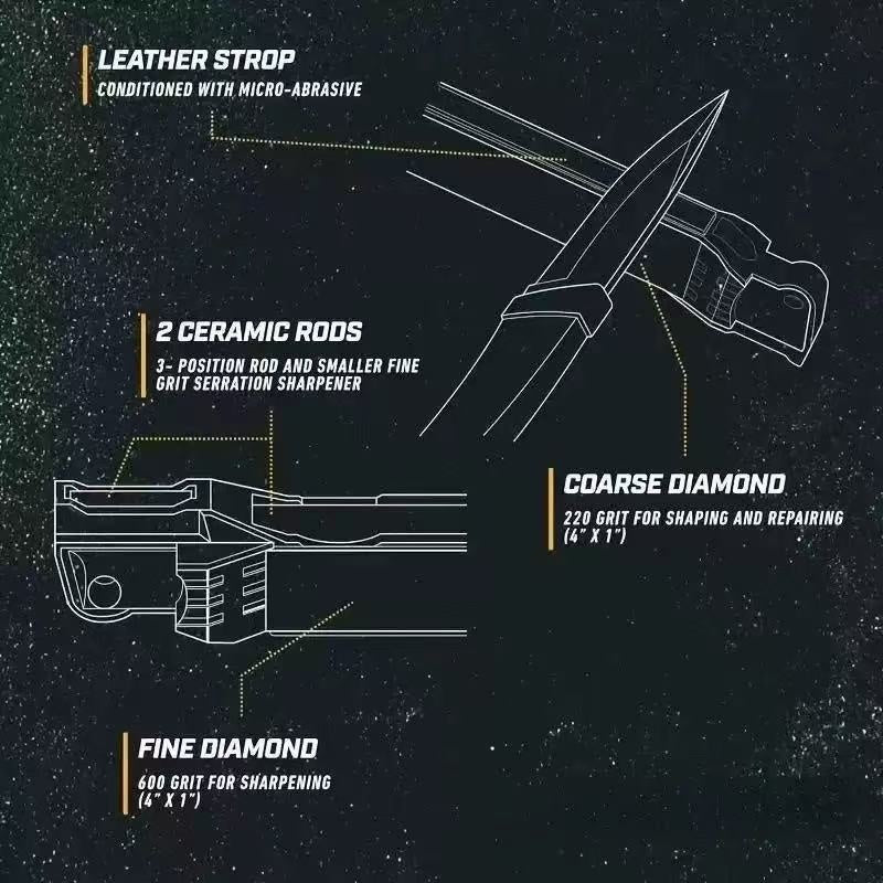 Multi-functional outdoor knife sharpener, suitable for fishhooks and knives