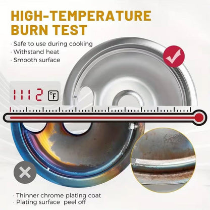 Circular stove top cover, gas stove drip oil bowl, kitchen gas stove accessories