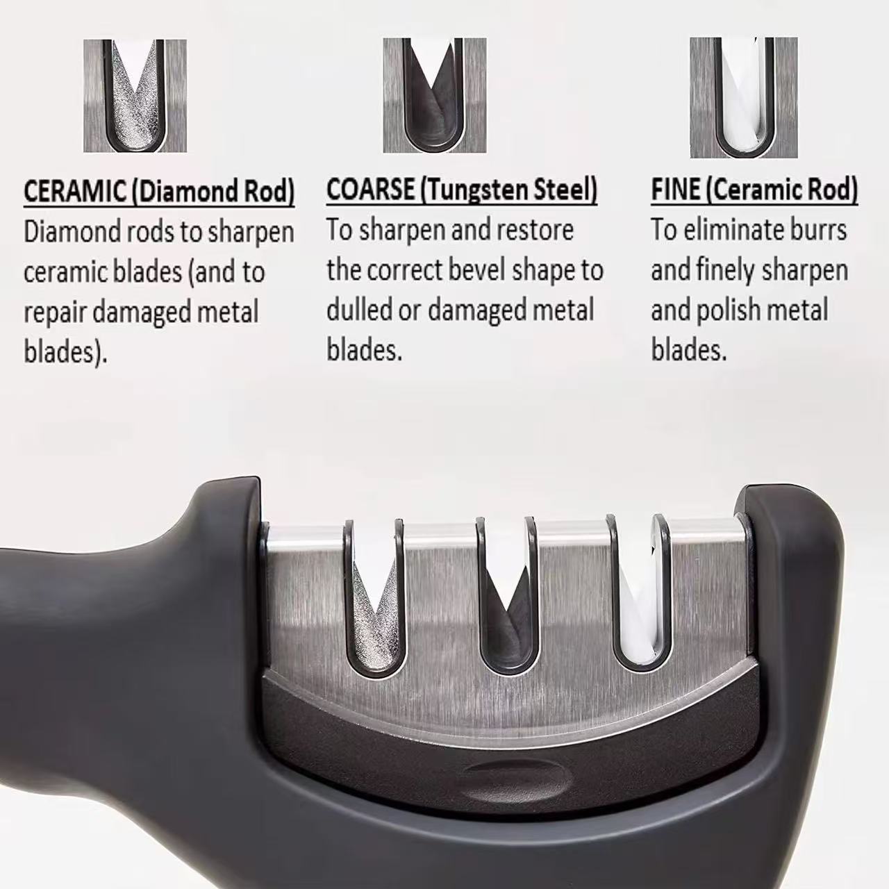 Bottom anti-slip quick knife sharpener