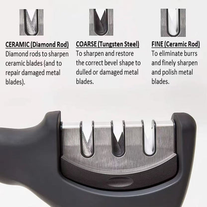 Bottom anti-slip quick knife sharpener