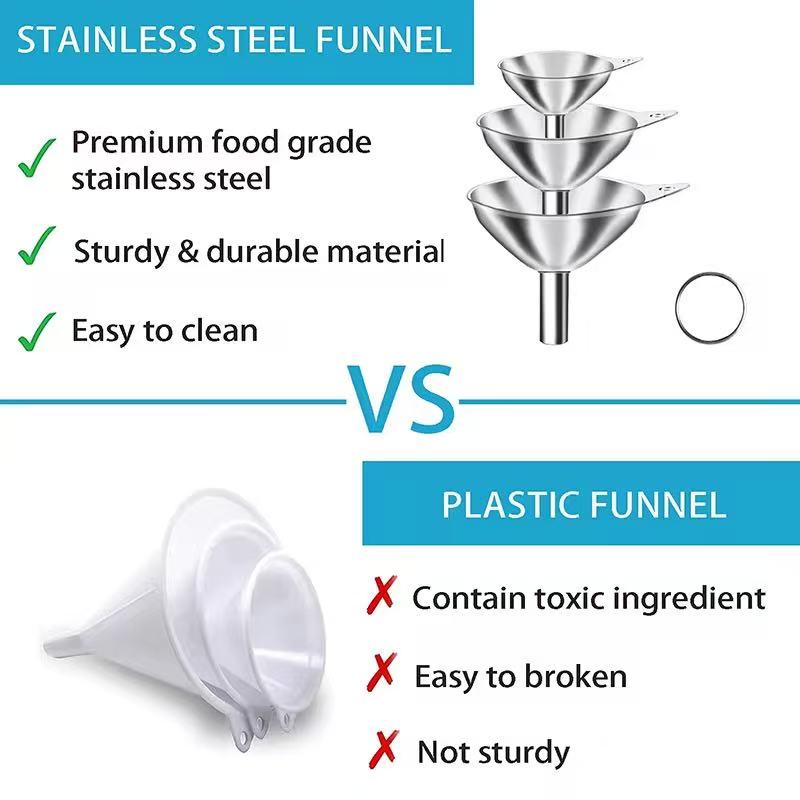 Stainless steel funnel set