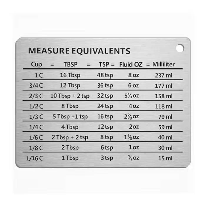 Magnetic stainless steel scale plate