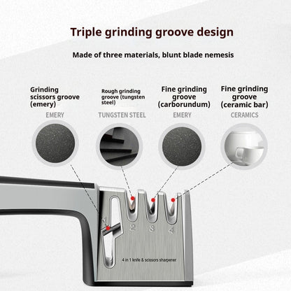 Household rapid knife sharpener, tungsten steel, diamond, ceramic